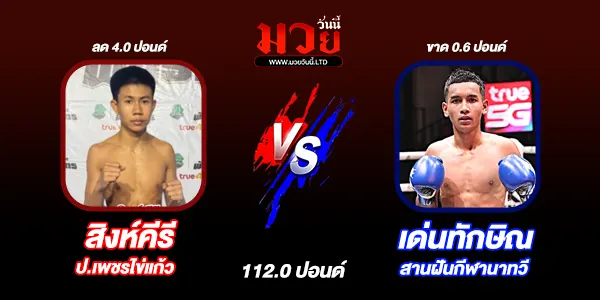 มวยวันนี้