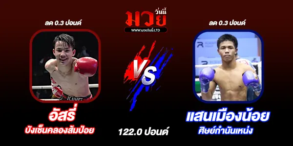 โปรแกรมมวยวันนี้