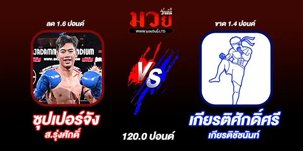 โปรแกรมมวยวันนี้