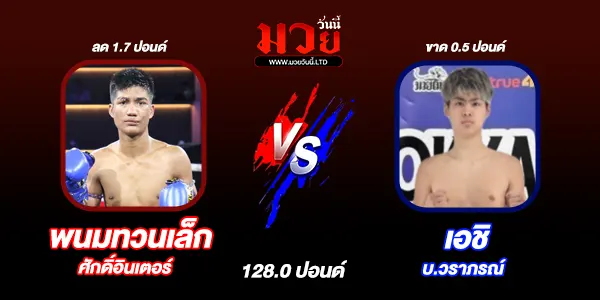 มวยวันนี้