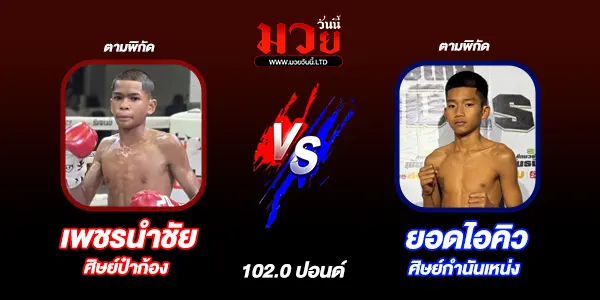 มวยวันนี้