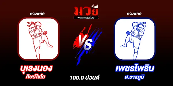 โปรแกรมมวยวันนี้