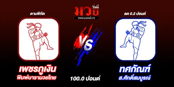 โปรแกรมมวยวันนี้