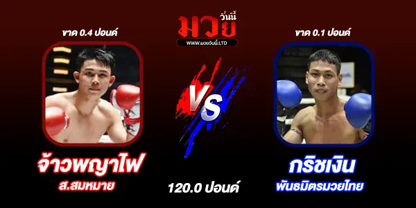 โปรแกรมมวยวันนี้