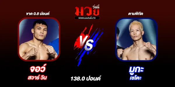 โปรแกรมมวยวันนี้