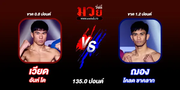 มวยวันนี้