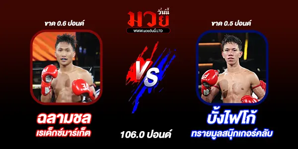 มวยวันนี้