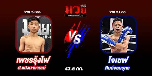 มวยวันนี้