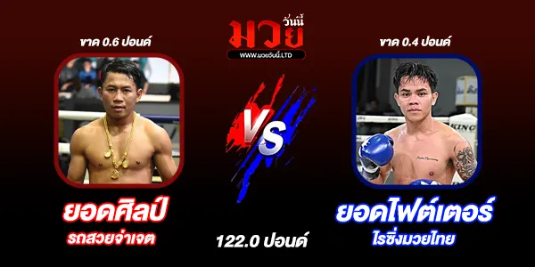 มวยวันนี้