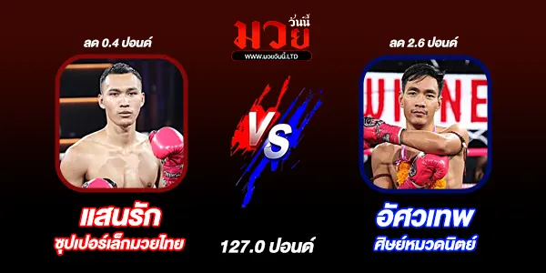 มวยวันนี้