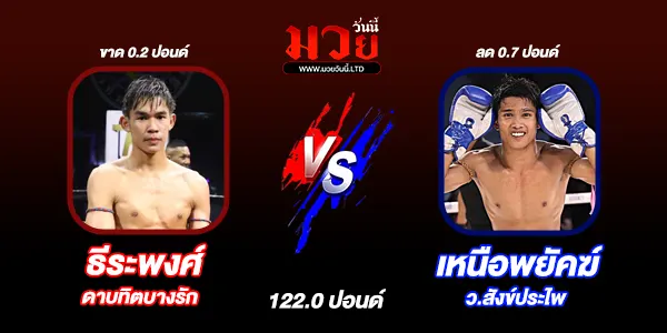 มวยวันนี้