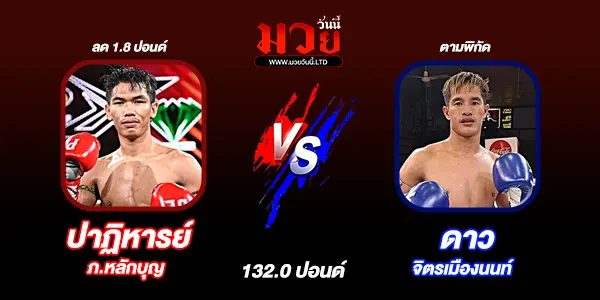 โปรแกรมมวยวันนี้