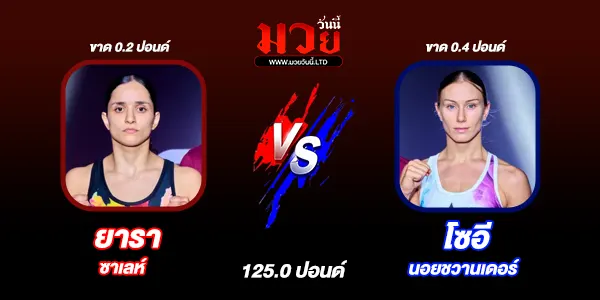 โปรแกรมมวยวันนี้