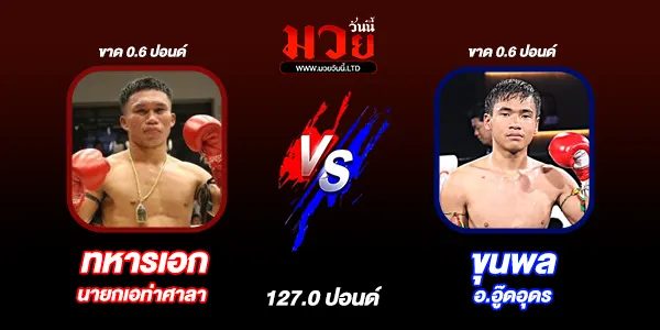 มวยวันนี้