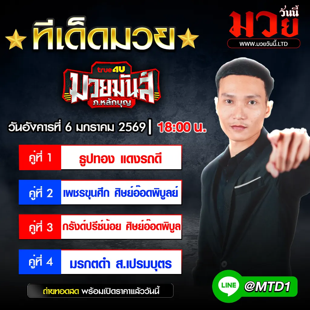 ทีเด็ดมวย ประจำวันอังคารที่ 6 มกราคม 2569