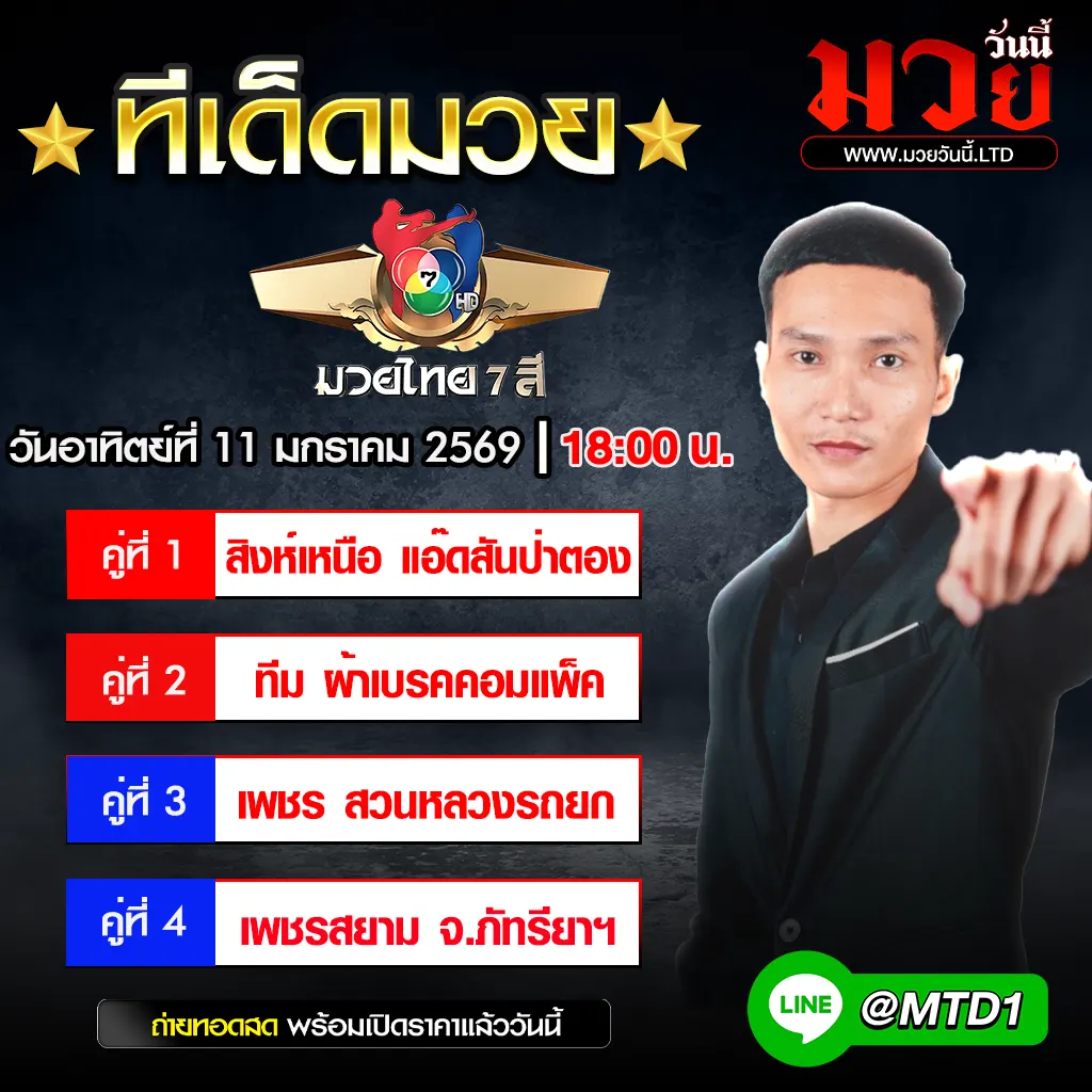 ทีเด็ดมวย ประจำวันอาทิตย์ที่ 11 มกราคม 2569