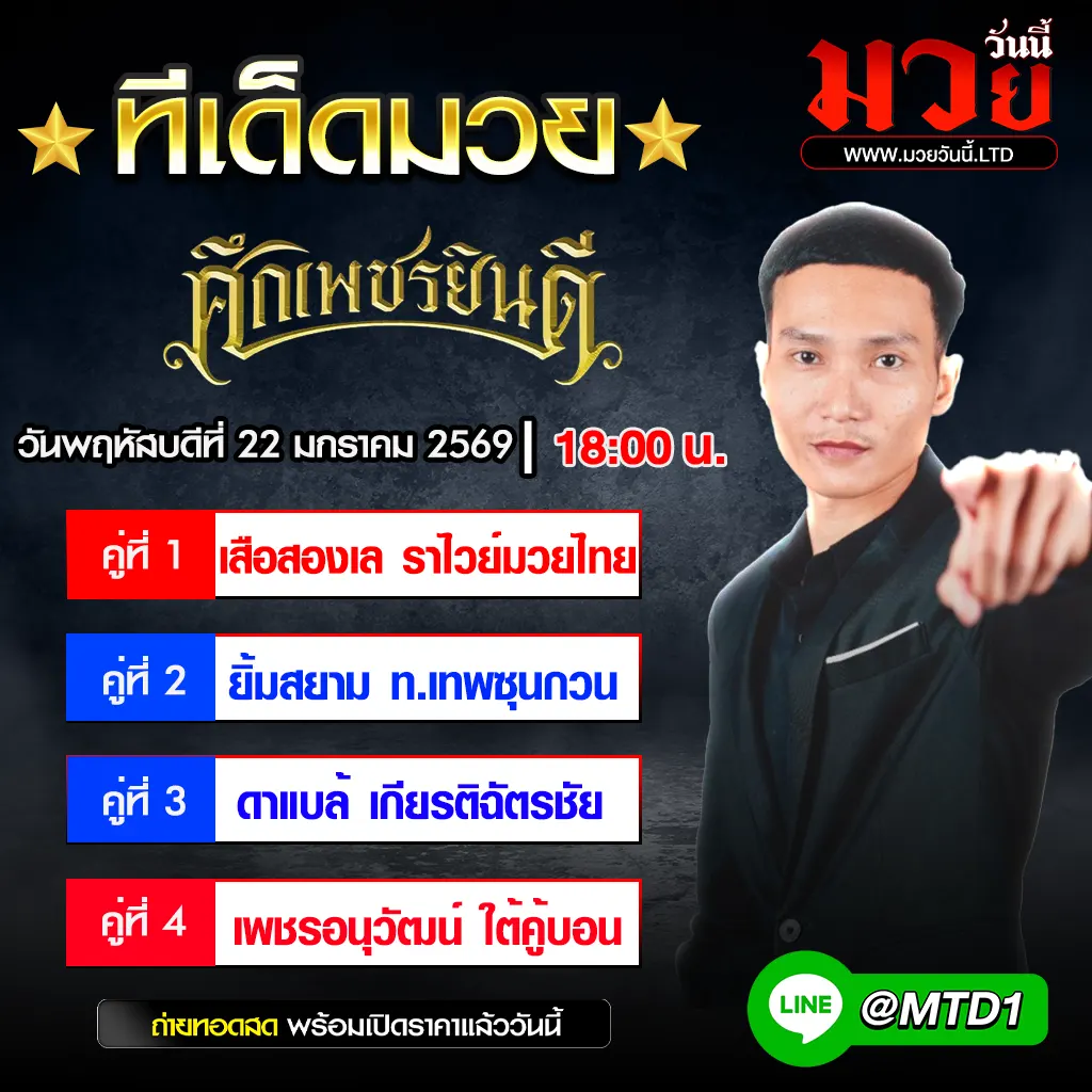 ทีเด็ดมวย ประจำวันพฤหัสบดีที่ 22 มกราคม 2569