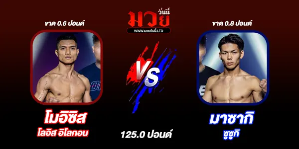 ศึกวันแชมเปียนชิพลุมพินี 141