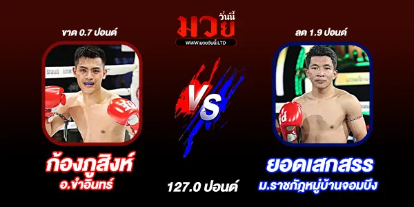 โปรแกรมมวยไทย วันพฤหัสบดีที่ 12 กุมภาพันธ์ 2569 