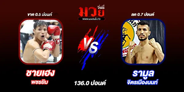 โปรแกรมมวยไทย วันศุกร์ที่ 13 กุมภาพันธ์ 2569