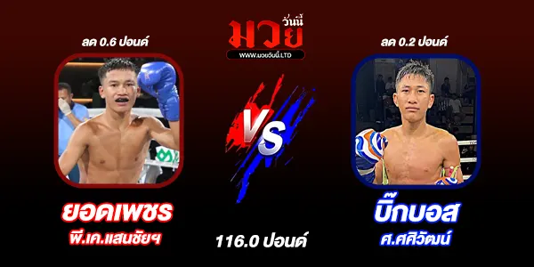 โปรแกรมมวยไทย วันอาทิตย์ที่ 15 กุมภาพันธ์ 2569