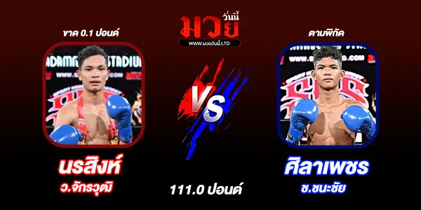 ศึกท่อน้ำไทย TKO เกียรติเพชร