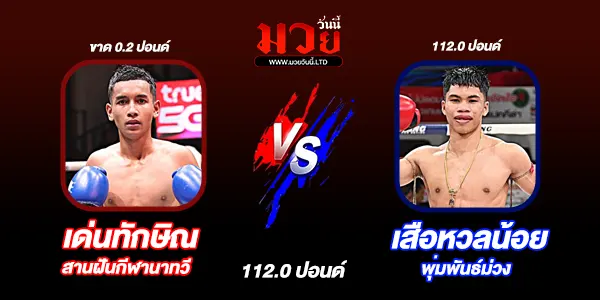 ศึกมวยไทยพันธมิตร