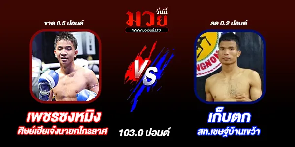 โปรแกรมมวยไทย วันศุกร์ที่ 20 กุมภาพันธ์ 2569 