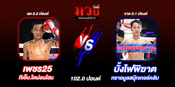 มวยวันนี้