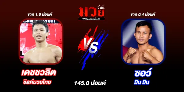 มวยวันนี้