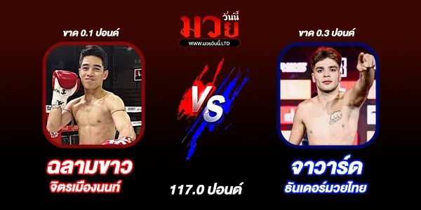 โปรแกรมมวยไทย วันศุกร์ที่ 6 กุมภาพันธ์ 2569