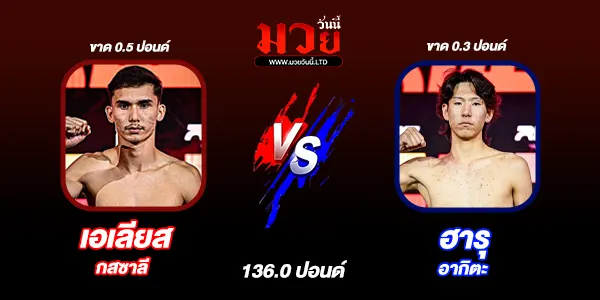 ศึกมวยไทย RWS ราชดำเนิน