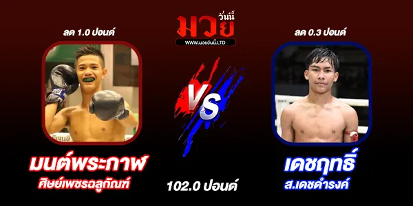 มวยวันนี้