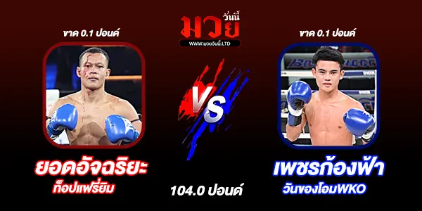 โปรแกรมมวยไทย วันอาทิตย์ที่ 8 กุมภาพันธ์ 2569