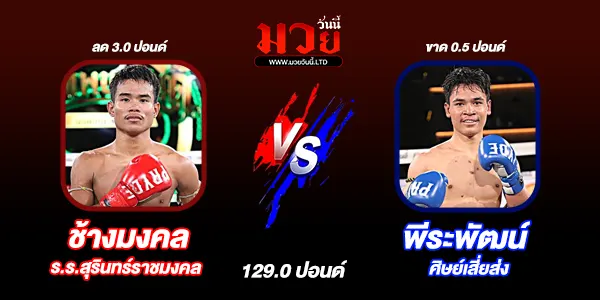 โปรแกรมมวยไทย วันพฤหัสบดีที่ 12 กุมภาพันธ์ 2569 