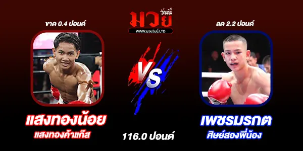 โปรแกรมมวยไทย วันอาทิตย์ที่ 15 กุมภาพันธ์ 2569