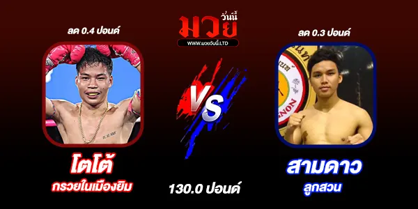 โปรแกรมมวยไทย วันพุธที่ 18 กุมภาพันธ์ 2569