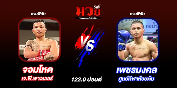 ศึกมวยไทย 7 สี