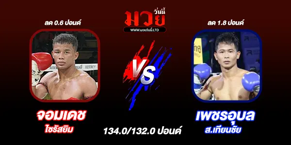 ศึกจิตรเมืองนนท์