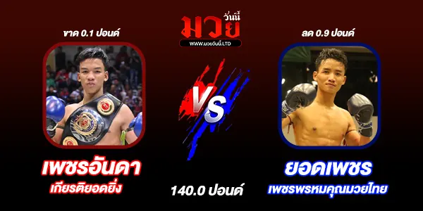 โปรแกรมมวยวันนี้