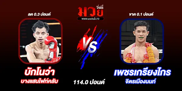 โปรแกรมมวยวันนี้