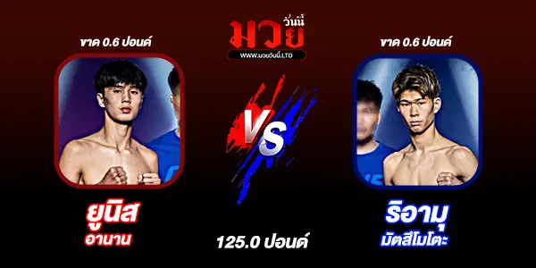 ศึกวันแชมเปียนชิพลุมพินี 142