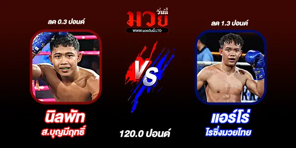 ศึกมวยไทยพลังใหม่