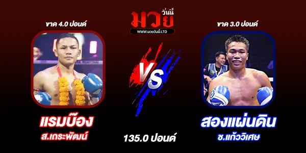 ศึกวันแชมเปียนชิพลุมพินี 143 