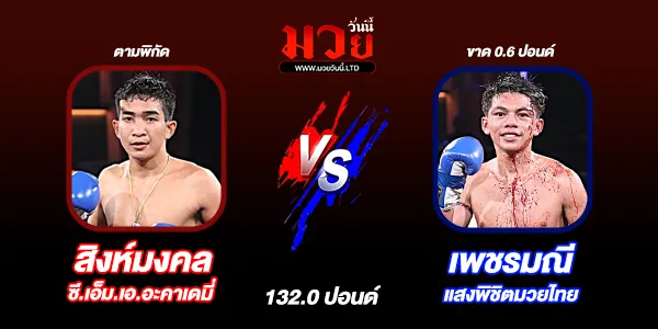 เกียรติเพชร ทรูโฟร์ยู ซุปเปอร์ไฟต์