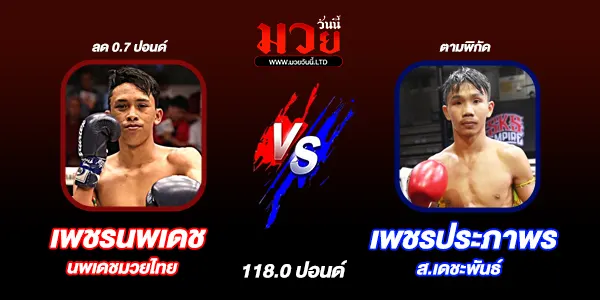 มวยวันนี้