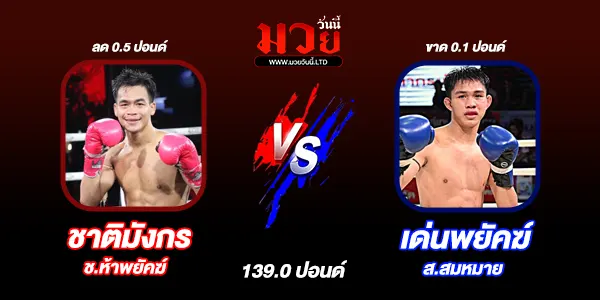 ศึกมวยไทยพลังใหม่