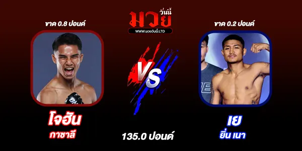 โปรแกรมมวยวันนี้