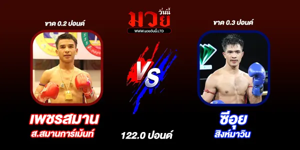 มวยวันนี้