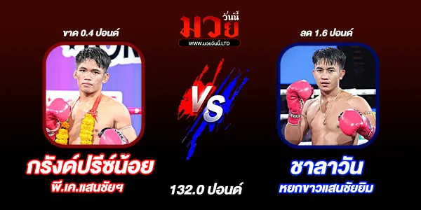 โปรแกรมมวยวันนี้